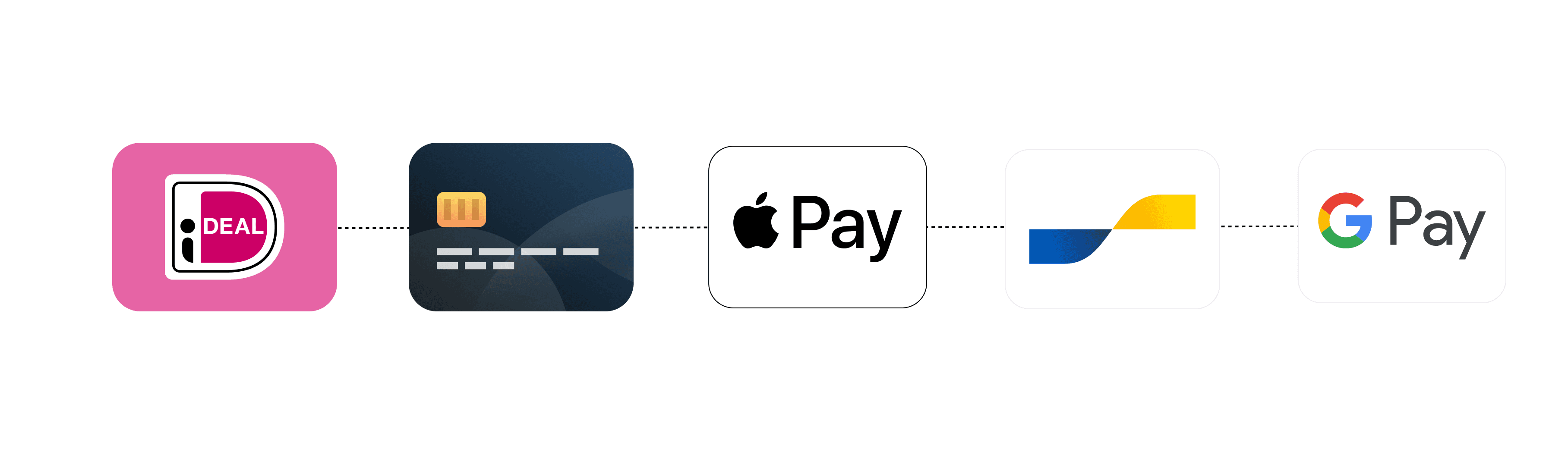 Available payment methods
